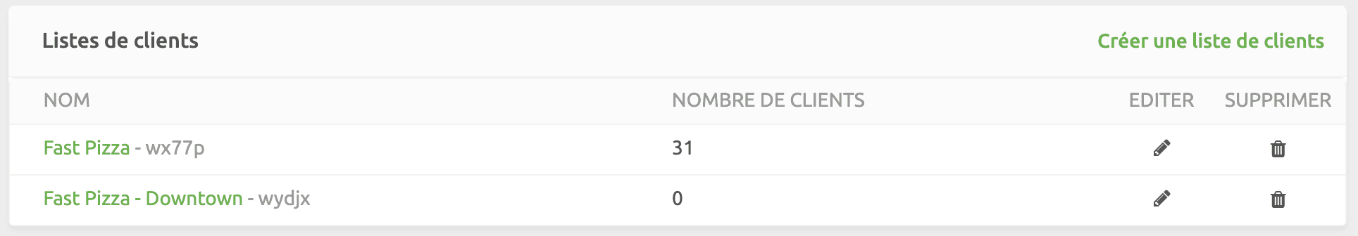 Modifier ou supprimer une liste de clients