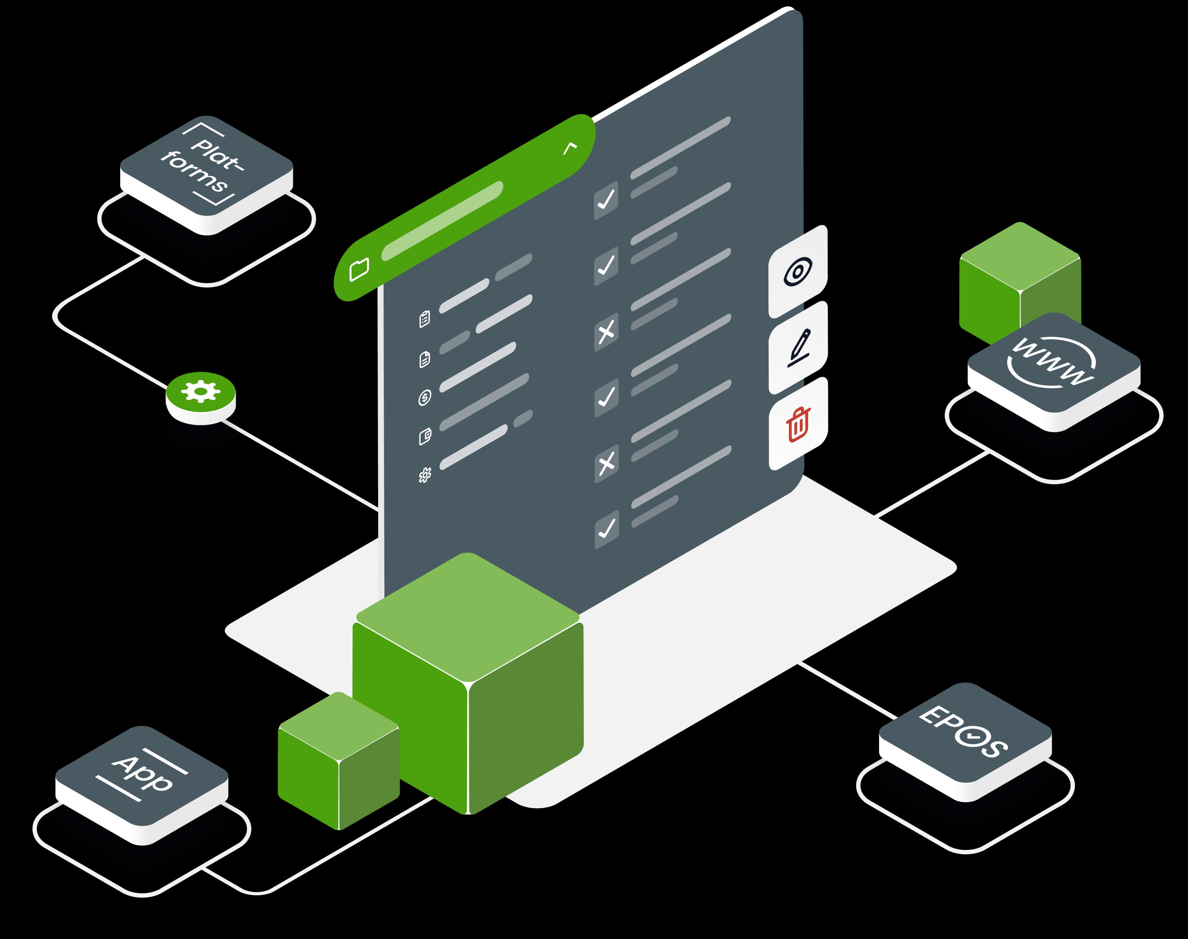 Manage Products