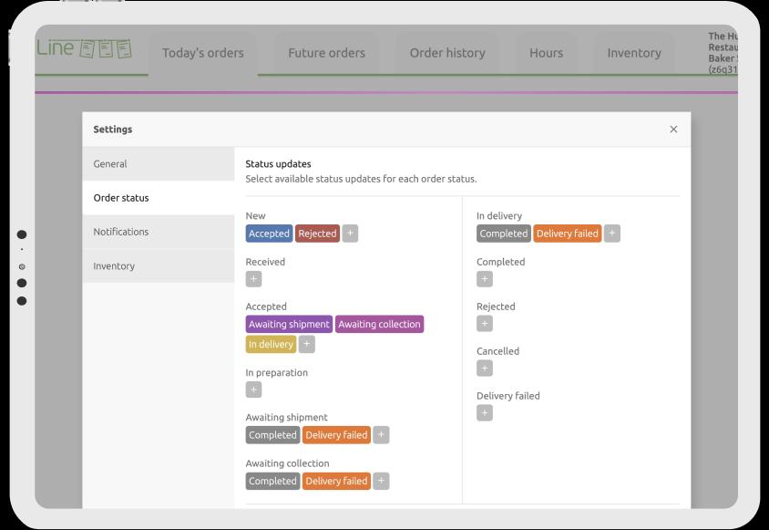 Tailored to Your Operations