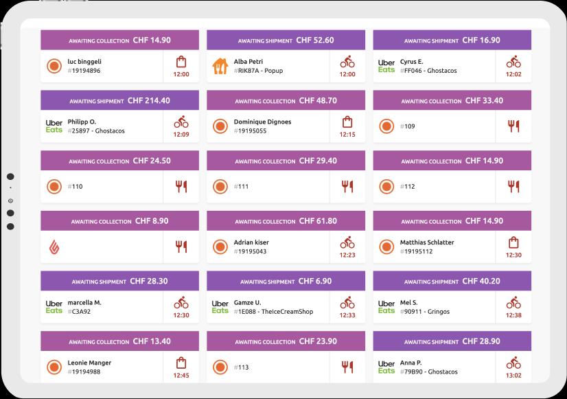 Centralise All Orders