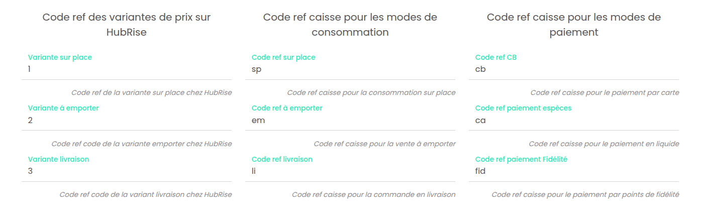 Autres codes ref Eatself