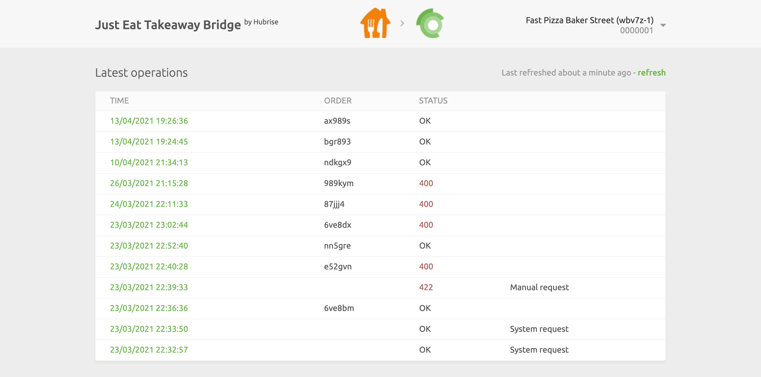 Operations page of Just Eat Takeaway Bridge developed by HubRise
