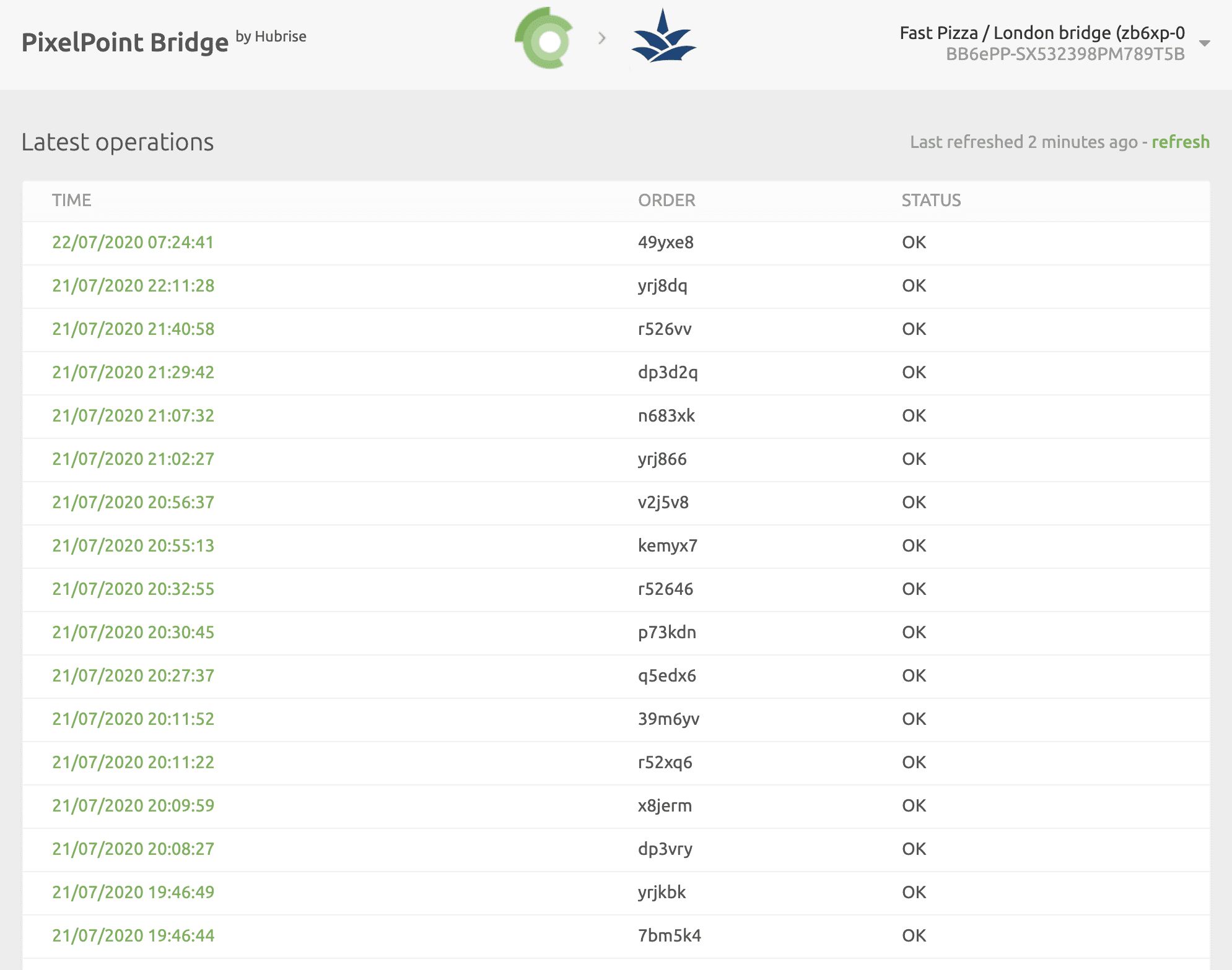 PixelPoint Bridge