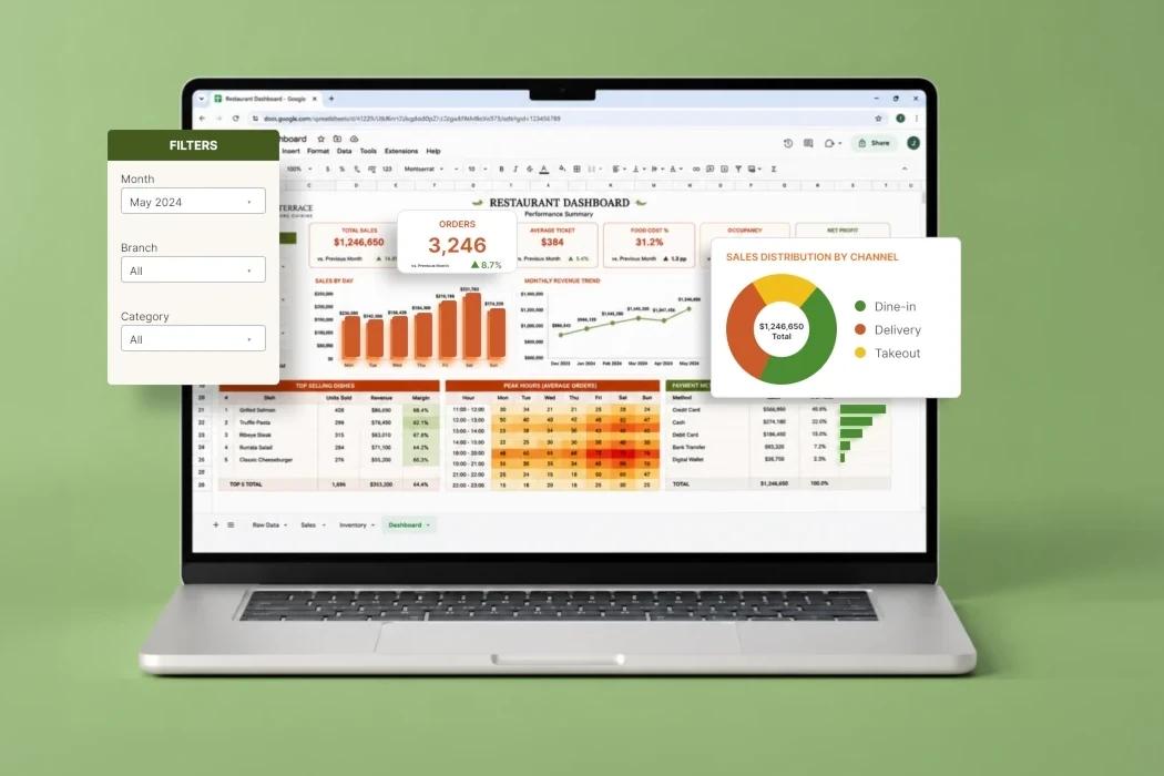 Créez votre tableau de bord personnalisé dans Google Sheets