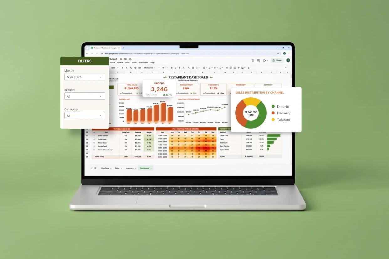 Créez votre tableau de bord personnalisé dans Google Sheets