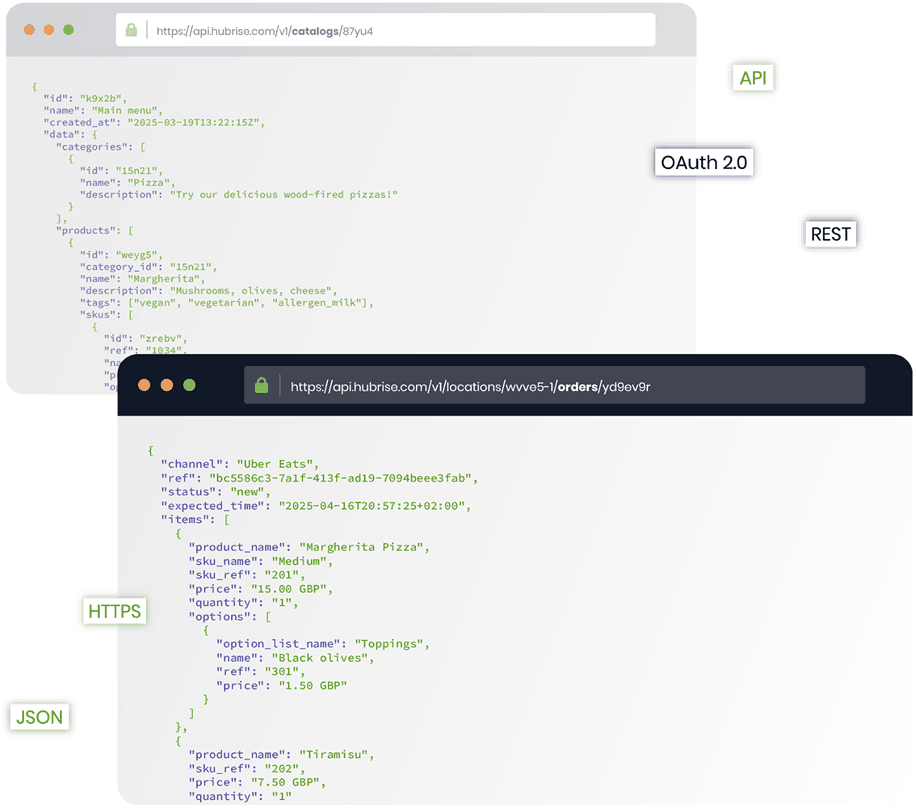 Une seule API pour connecter toutes les applications dont vos clients ont besoin